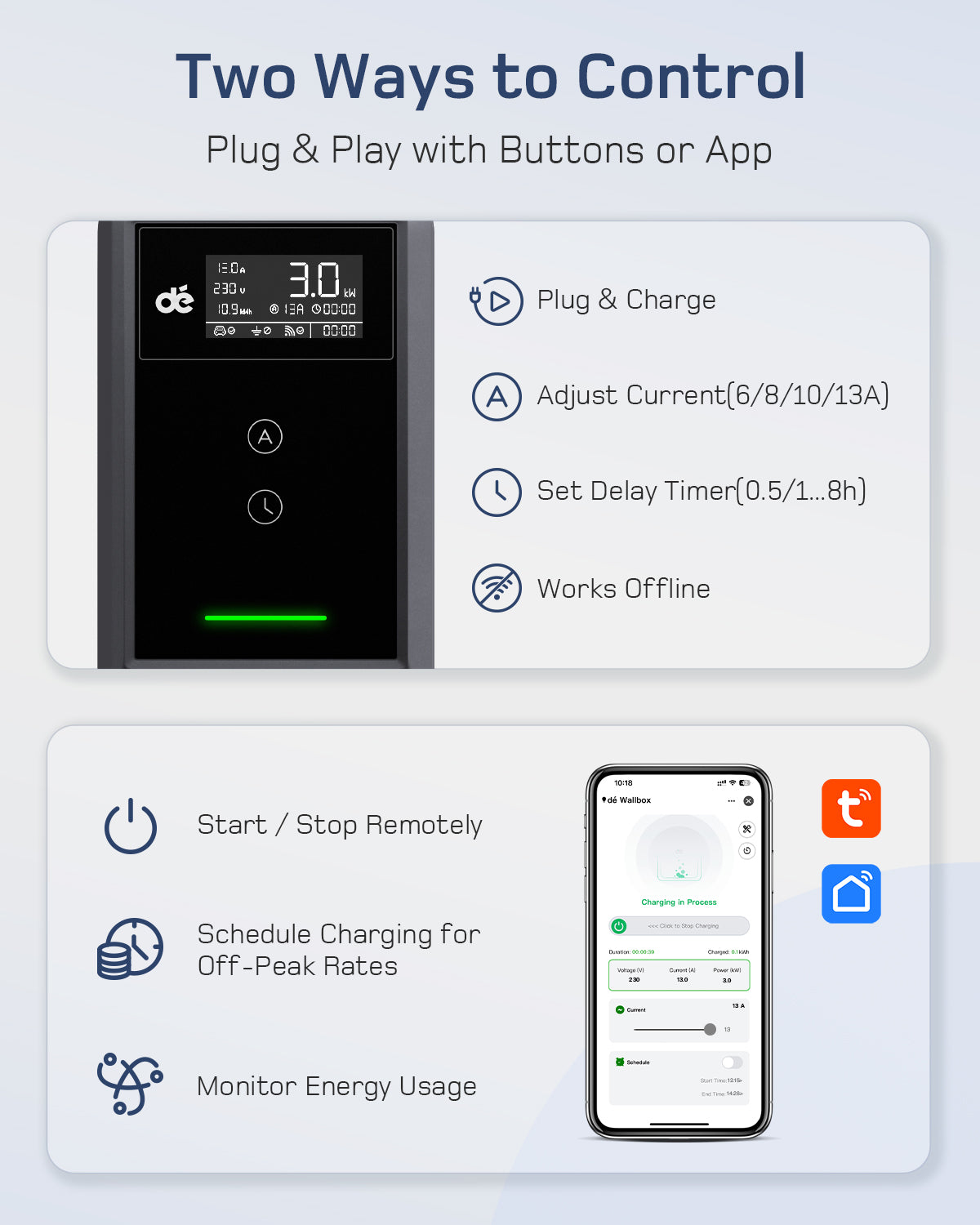 dé EV Charger 3 Pin Plug 10m with App