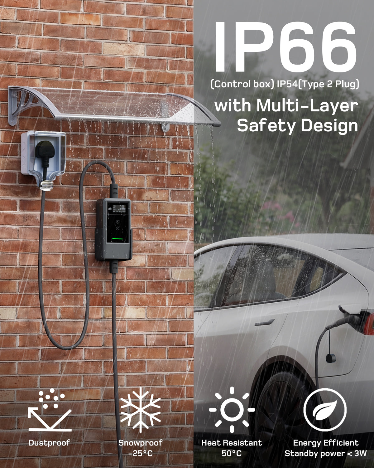 dé EV Charger 3 Pin Plug 10m with App
