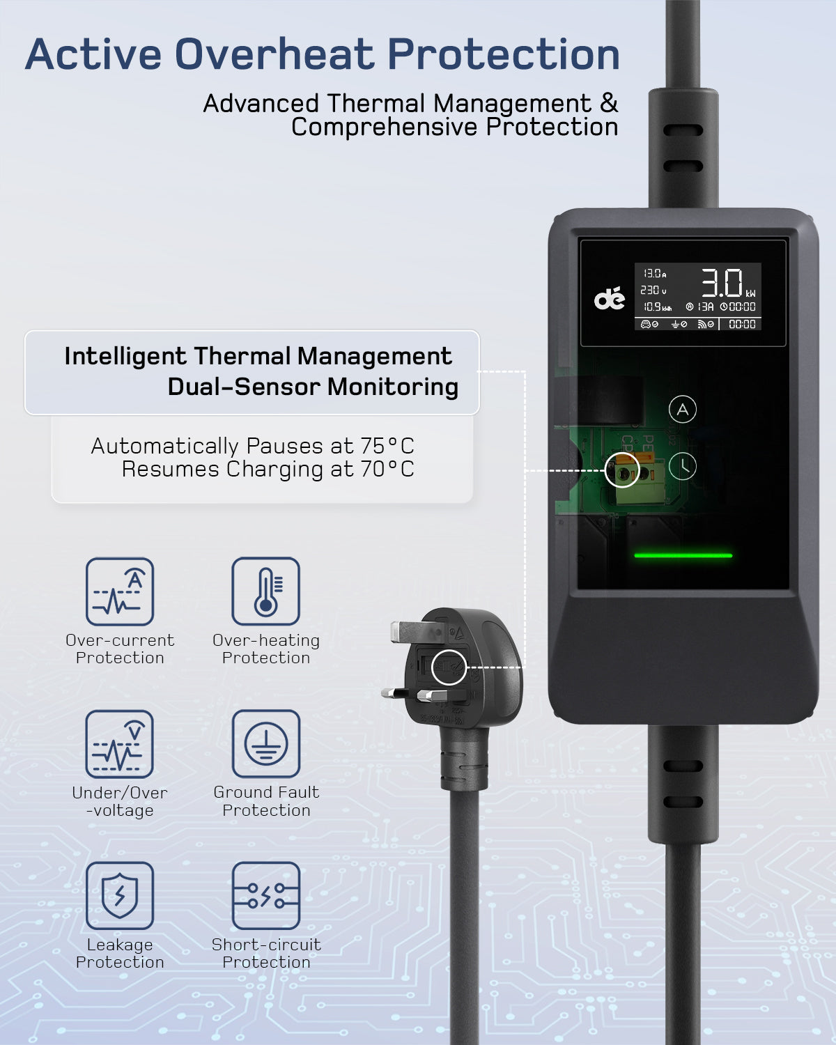 dé EV Charger 3 Pin Plug 10m with App