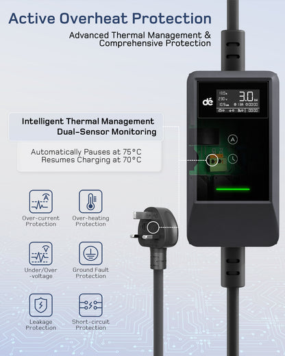 dé EV Charger 3 Pin Plug 10m with App