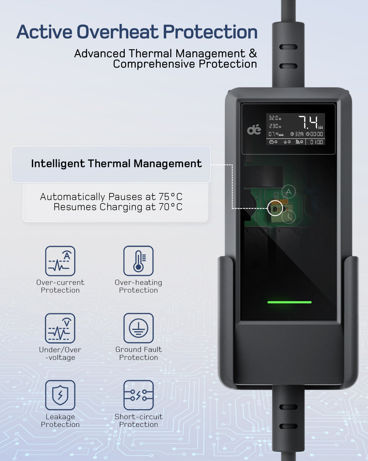 dé EV Charger 7kw type 2 with App & 32A to 13A Adapter