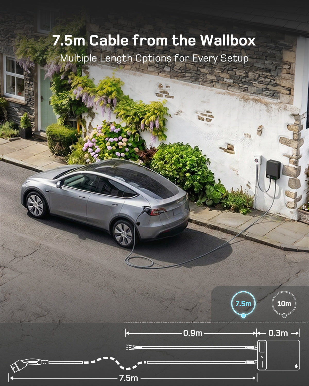 dé EV Charger 7kw type 2 with App