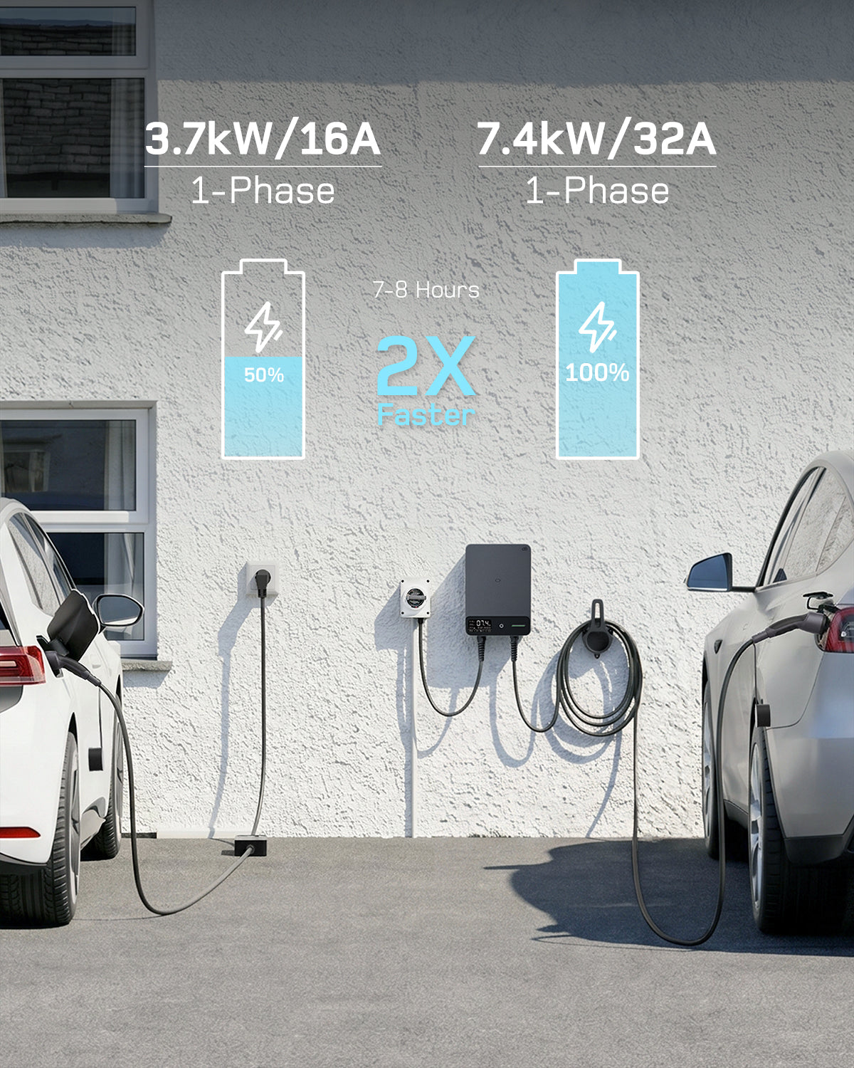 dé EV Charger 7kw type 2 with App