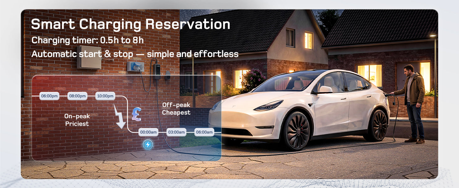 7kW portable EV charger feature