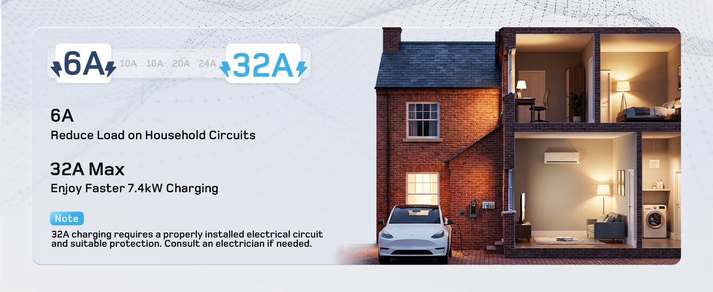7kW portable EV charger feature
