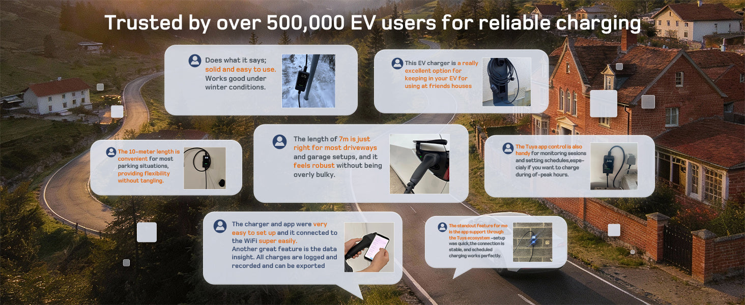 Trusted by EV users for reliable charging